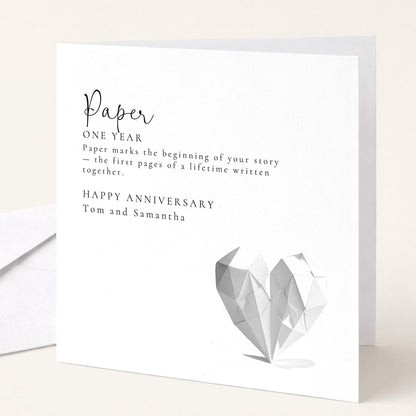 1st Wedding Anniversary Card