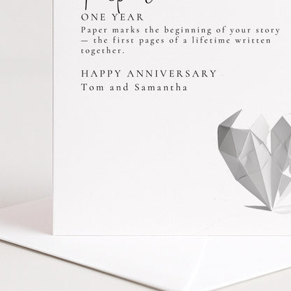 1st Wedding Anniversary Card