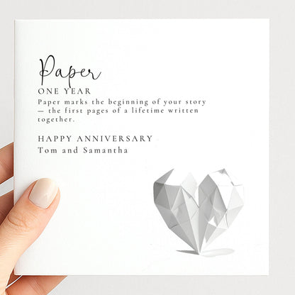 1st Wedding Anniversary Card