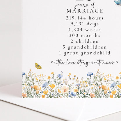 25th Wedding Anniversary Card