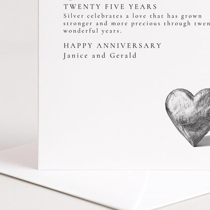 25th Wedding Anniversary Card