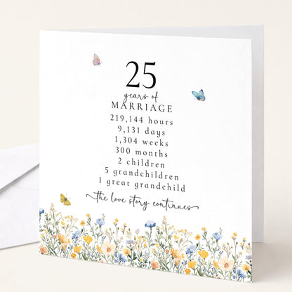 25th Wedding Anniversary Card
