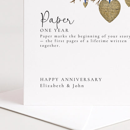 1st Wedding Anniversary Card, Paper Anniversary Card for Husband Wife or Couple, One Year Married Romantic Keepsake