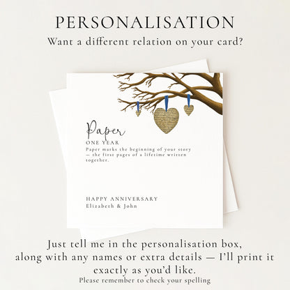 1st Wedding Anniversary Card, Paper Anniversary Card for Husband Wife or Couple, One Year Married Romantic Keepsake