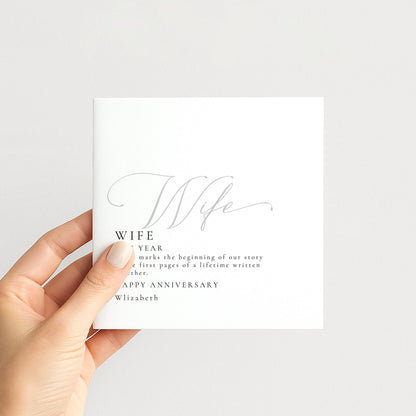 A hand holding a white card with the word "WIFE" written on it.